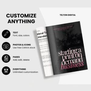 2️⃣ Ultimate Print On Demand Business Guide (With PLR & MRR Rights)